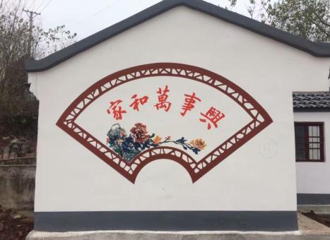 田东关于墙绘知识，您知道哪些？