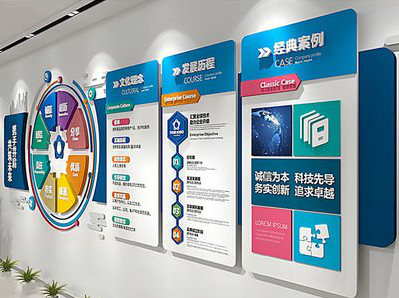 田东企业文化墙内容对员工有什么影响？